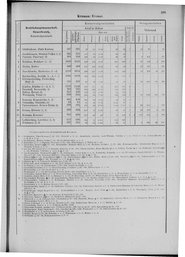 Oesterreich-09.djvu # 402