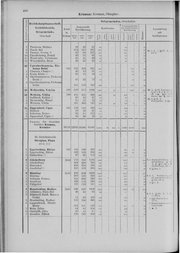 Oesterreich-09.djvu # 407