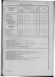 Oesterreich-09.djvu # 408