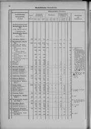 Oesterreich-09.djvu # 41