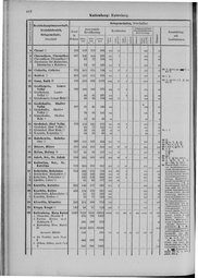 Oesterreich-09.djvu # 419