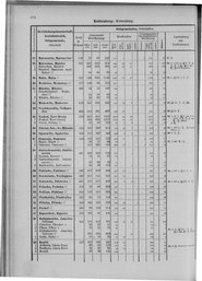 Oesterreich-09.djvu # 421
