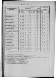 Oesterreich-09.djvu # 422