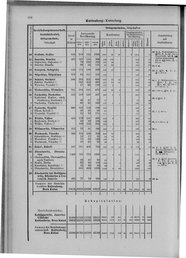 Oesterreich-09.djvu # 423