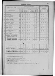 Oesterreich-09.djvu # 424