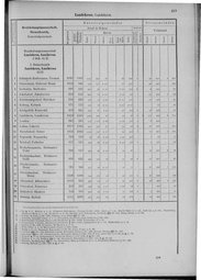 Oesterreich-09.djvu # 426