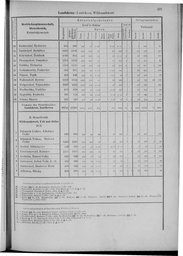 Oesterreich-09.djvu # 428