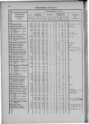 Oesterreich-09.djvu # 43