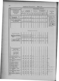 Oesterreich-09.djvu # 431