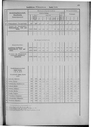 Oesterreich-09.djvu # 432