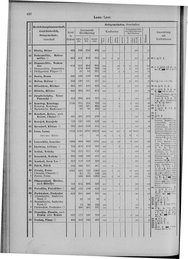 Oesterreich-09.djvu # 433