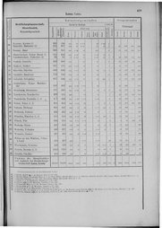 Oesterreich-09.djvu # 436
