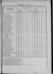 Oesterreich-09.djvu # 44