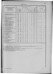 Oesterreich-09.djvu # 440
