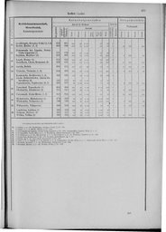 Oesterreich-09.djvu # 442