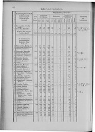 Oesterreich-09.djvu # 443