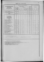 Oesterreich-09.djvu # 444