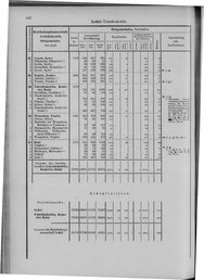 Oesterreich-09.djvu # 449