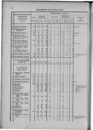 Oesterreich-09.djvu # 45