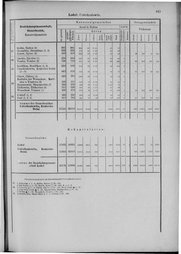 Oesterreich-09.djvu # 450