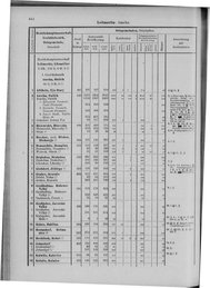 Oesterreich-09.djvu # 451