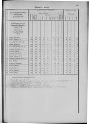 Oesterreich-09.djvu # 452