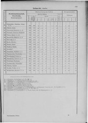 Oesterreich-09.djvu # 456