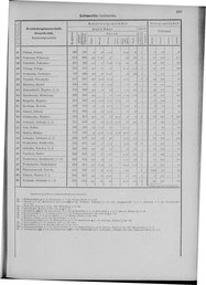 Oesterreich-09.djvu # 462