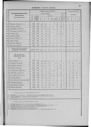 Oesterreich-09.djvu # 464
