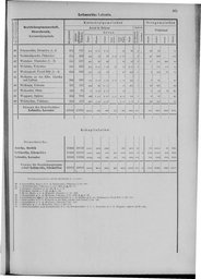 Oesterreich-09.djvu # 468
