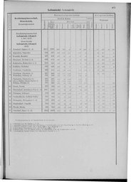 Oesterreich-09.djvu # 470