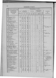 Oesterreich-09.djvu # 473