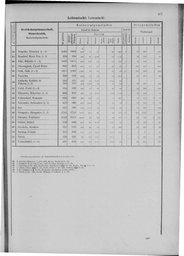 Oesterreich-09.djvu # 474