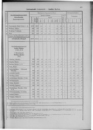 Oesterreich-09.djvu # 476