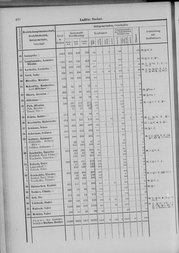 Oesterreich-09.djvu # 477