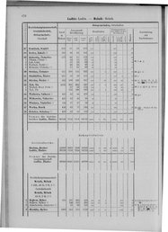 Oesterreich-09.djvu # 483
