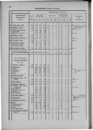 Oesterreich-09.djvu # 49