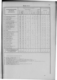 Oesterreich-09.djvu # 490