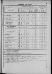 Oesterreich-09.djvu # 50