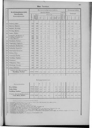 Oesterreich-09.djvu # 502