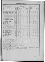 Oesterreich-09.djvu # 506