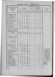 Oesterreich-09.djvu # 507