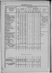Oesterreich-09.djvu # 51