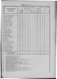 Oesterreich-09.djvu # 510