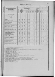 Oesterreich-09.djvu # 512