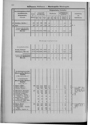 Oesterreich-09.djvu # 517
