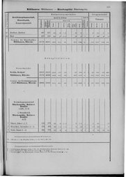 Oesterreich-09.djvu # 518