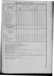 Oesterreich-09.djvu # 524