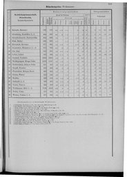 Oesterreich-09.djvu # 526