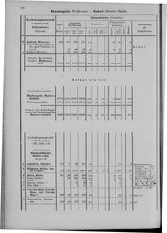 Oesterreich-09.djvu # 527
